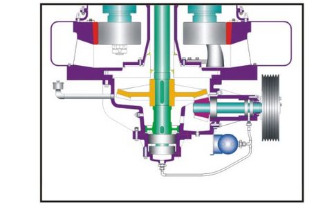 大型磨粉機(jī)無(wú)減速機(jī)設(shè)計(jì)